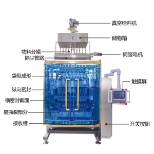 白沙糖包裝，包裝機(jī)械